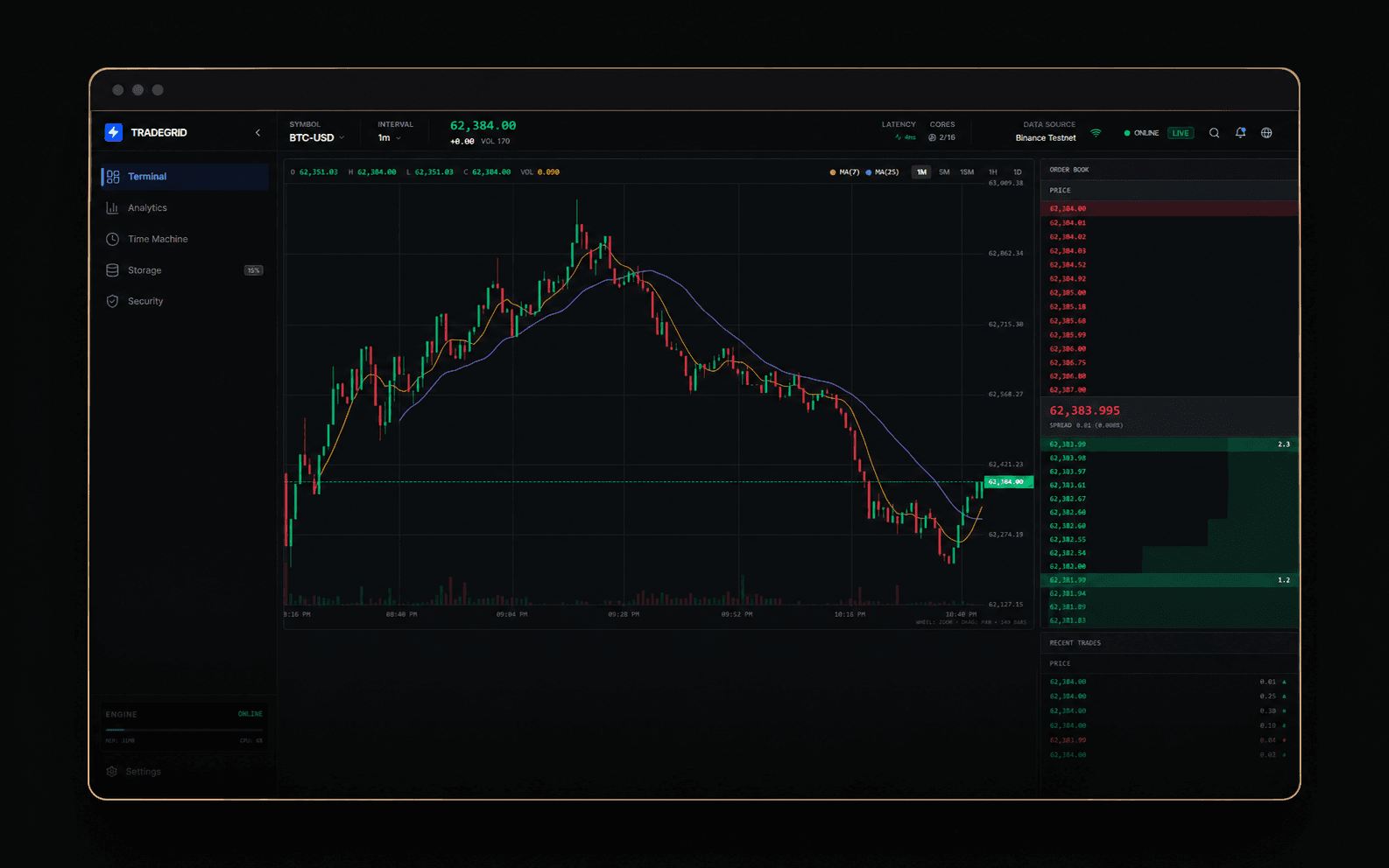 TradeGrid — Trading Terminal